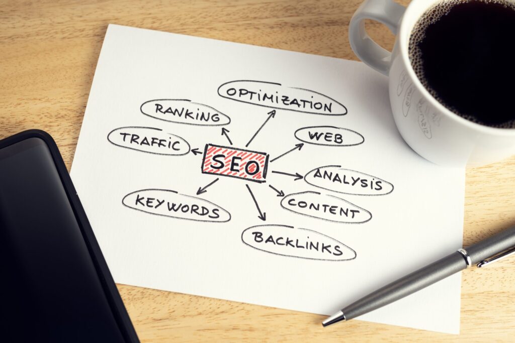 Search Engine Optimization image - one of the services we provide.