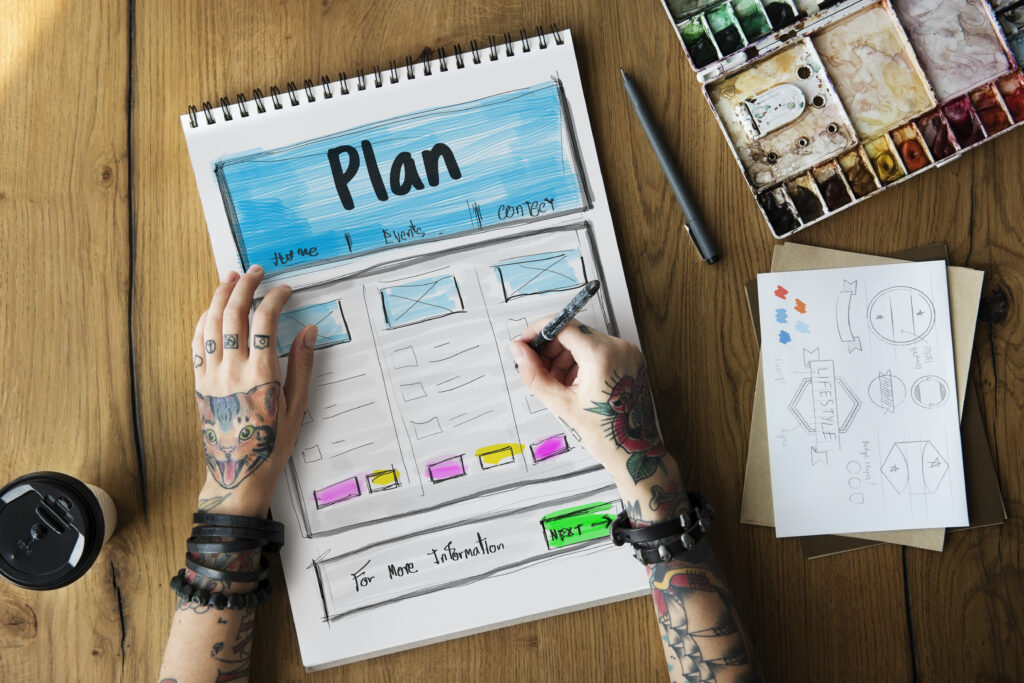 Digital Marketing Plan is what you get
